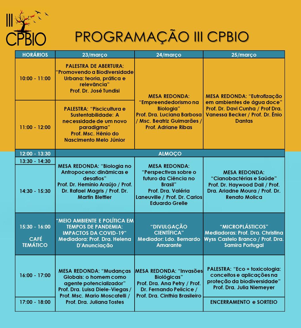 Programação
